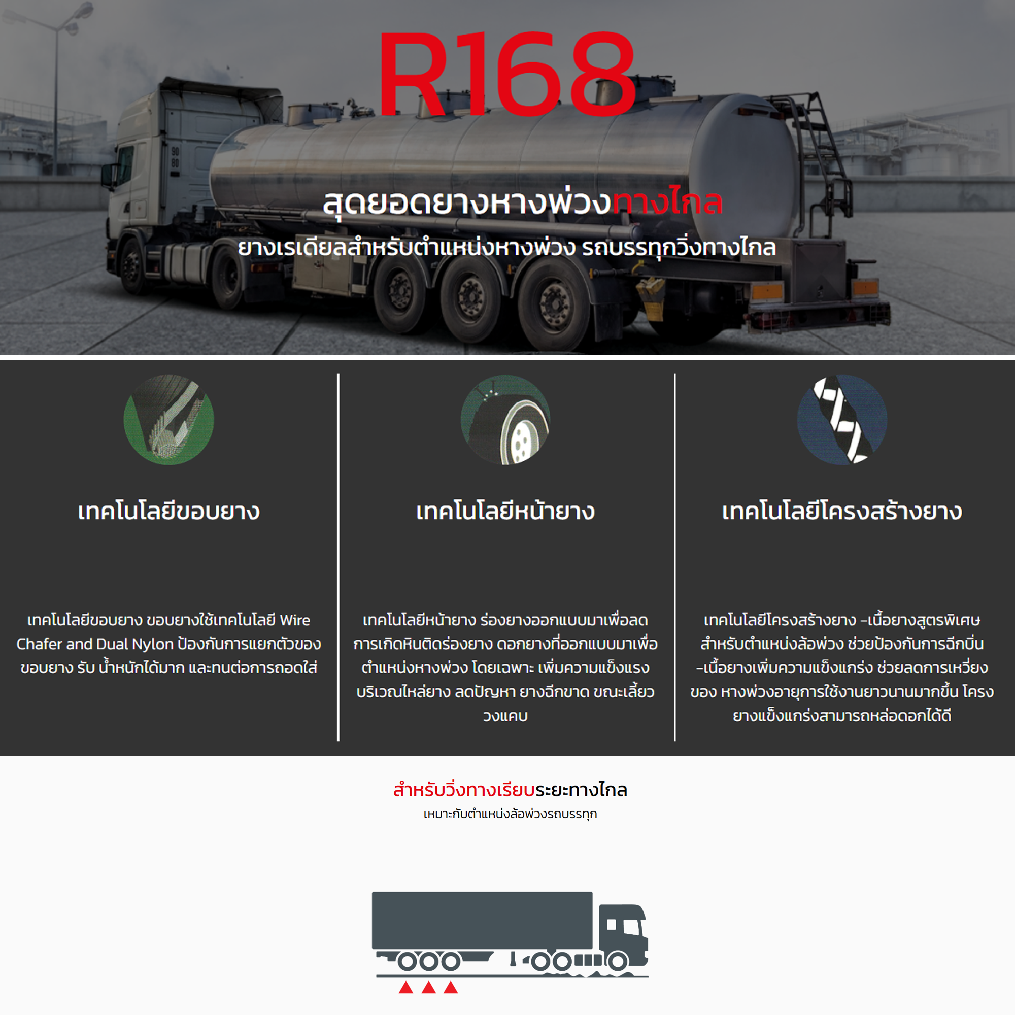 ยางรถบรรทุกเรเดียล BRIDGESTONE / ขนาด 11R22.5 ปี25 / รุ่น R168 ...